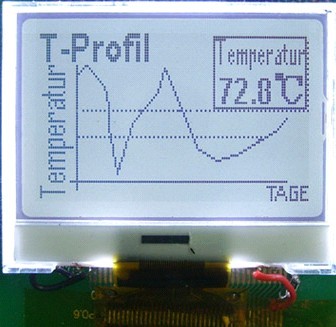 1.512864ҺʾLCD12864ڰ