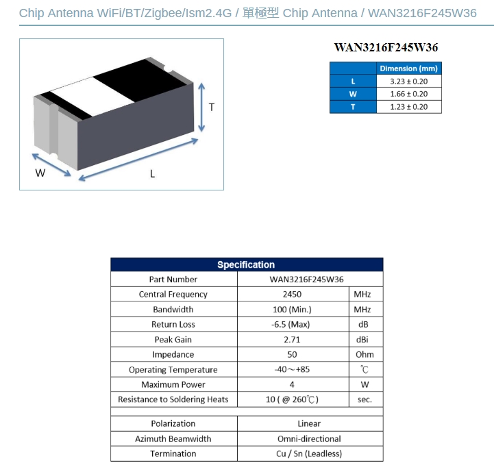 մ | WAN3216 | մߴ