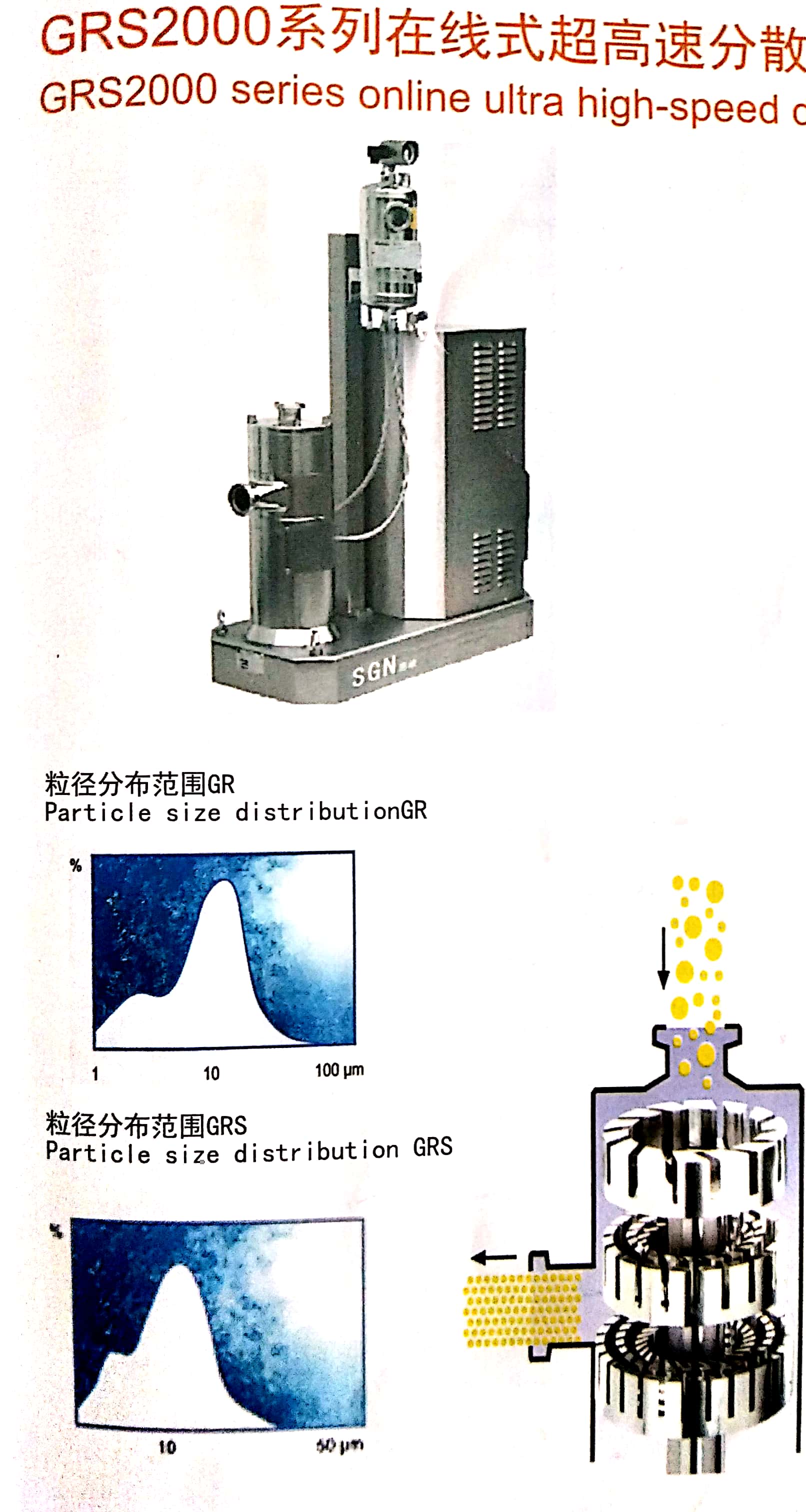 پz豸GRS2000˼е豸޹˾